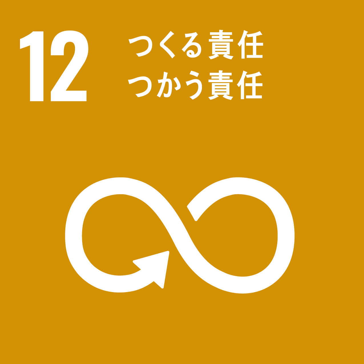 SDGs12　作る責任　つかう責任